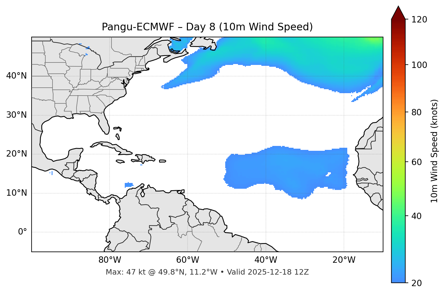Pangu-ECMWF - Day 08