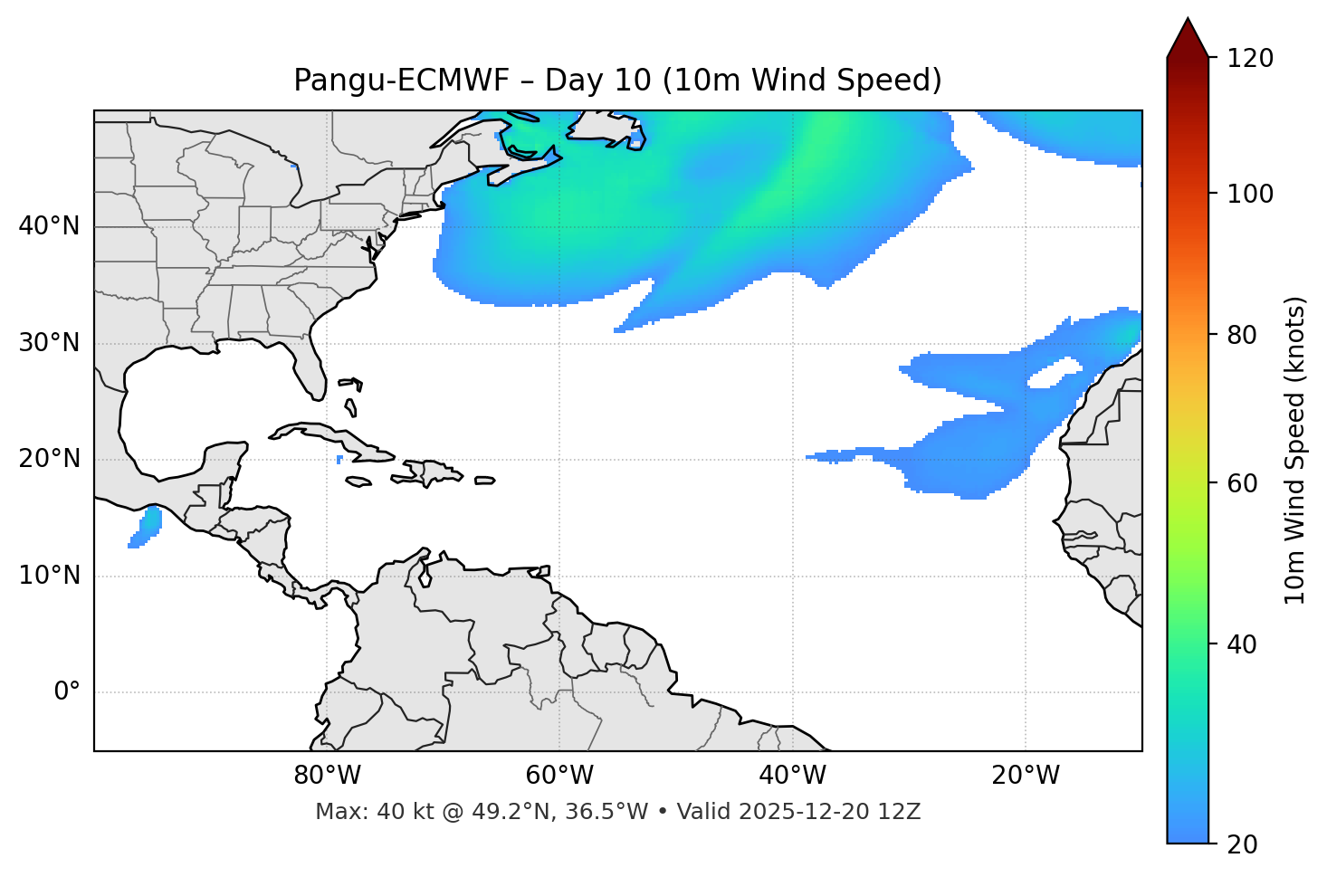 Pangu-ECMWF - Day 10