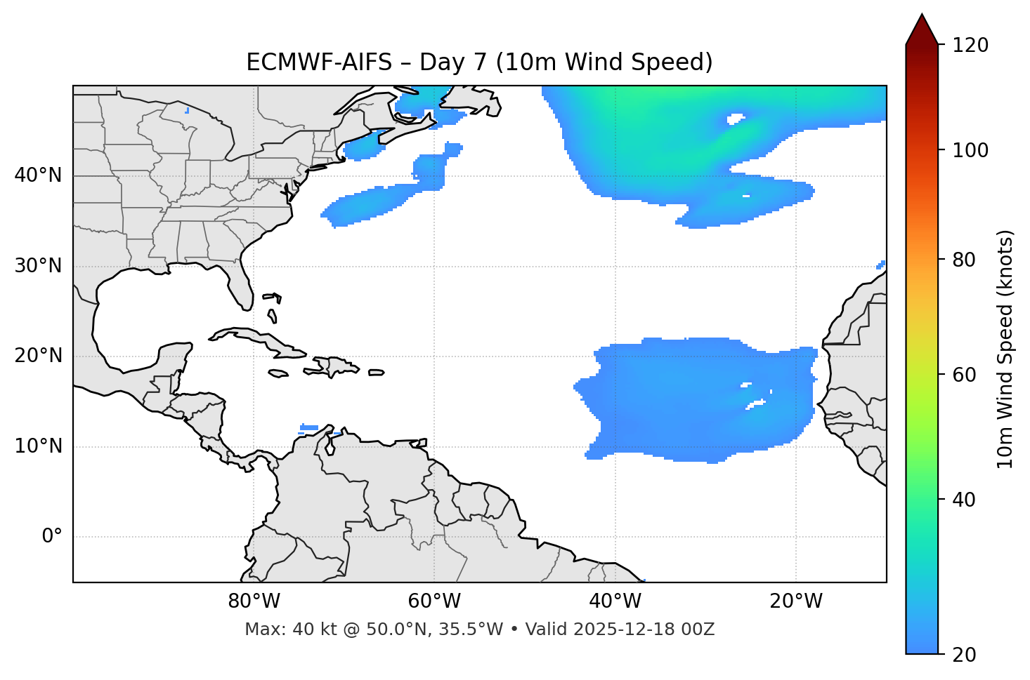 ECMWF-AIFS - Day 07