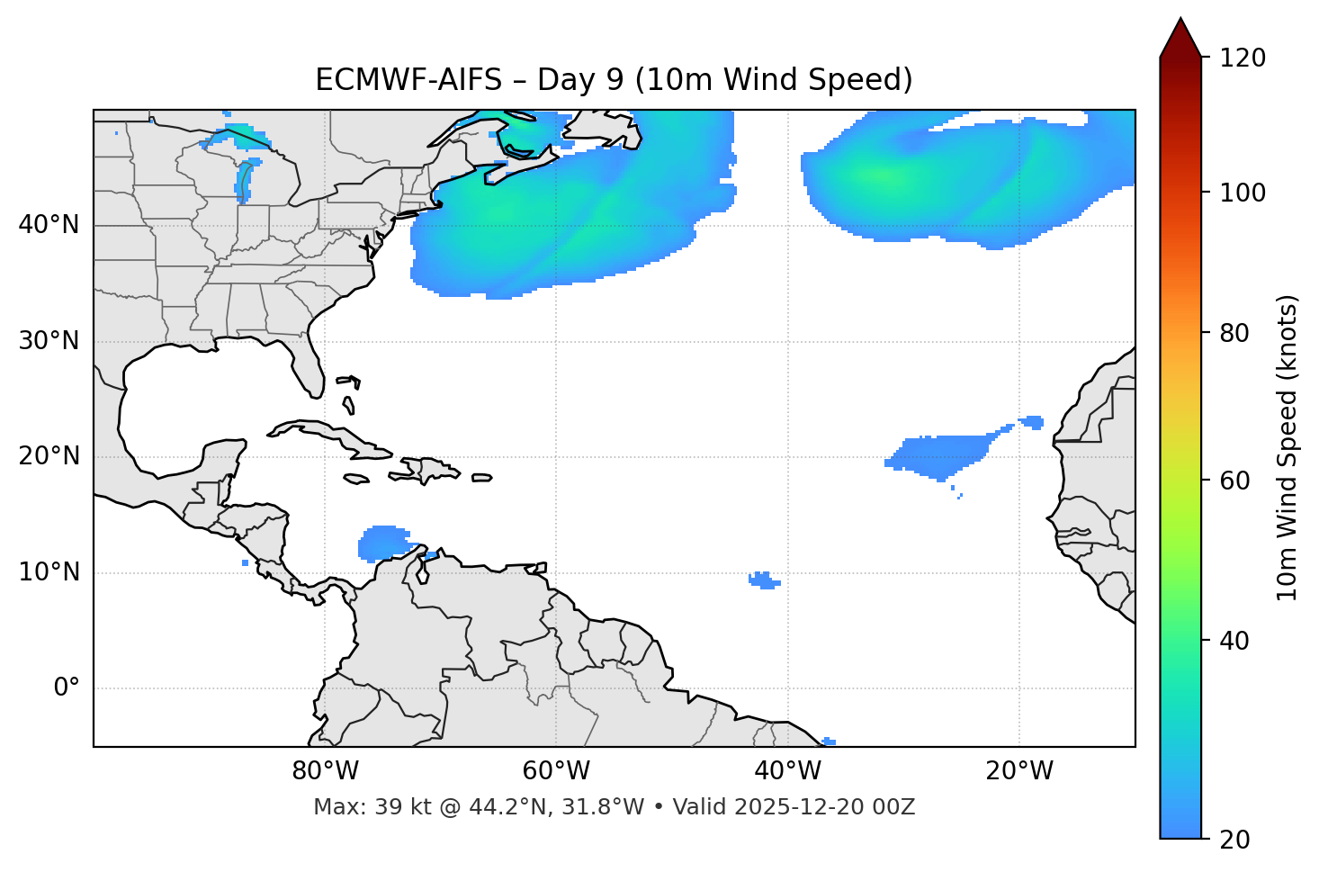 ECMWF-AIFS - Day 09