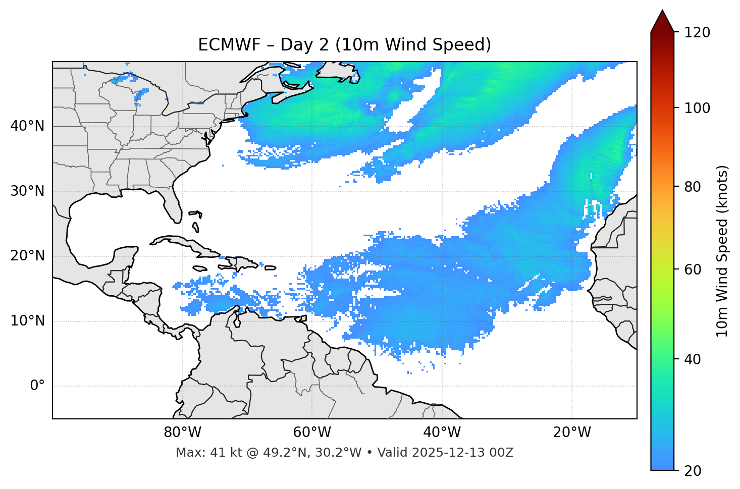 ECMWF - Day 02