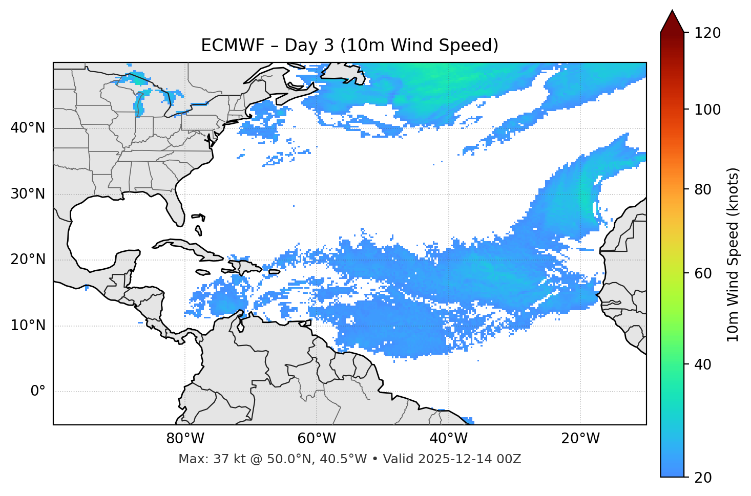 ECMWF - Day 03