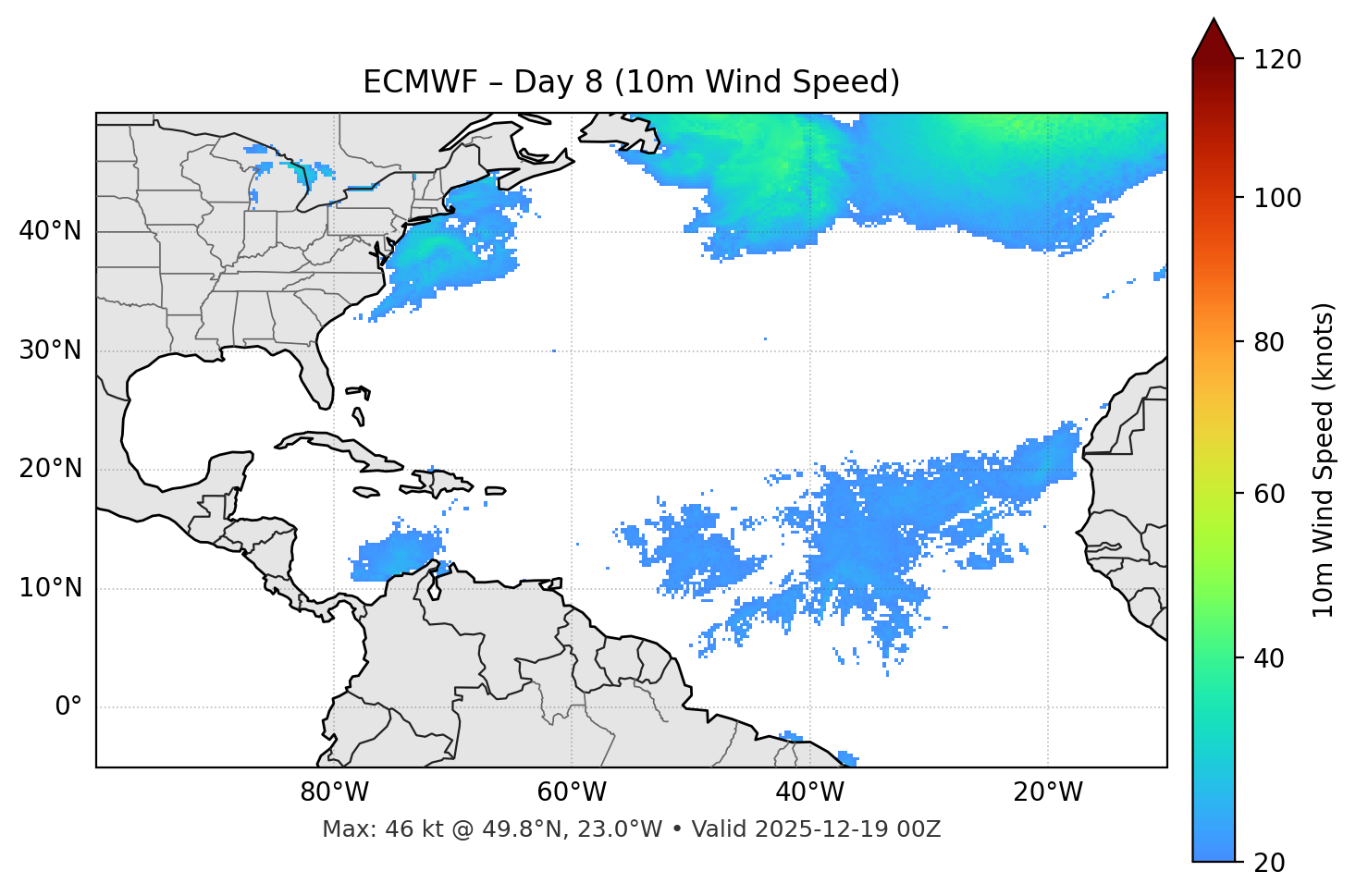 ECMWF - Day 08