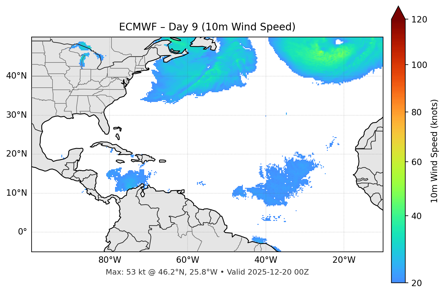 ECMWF - Day 09