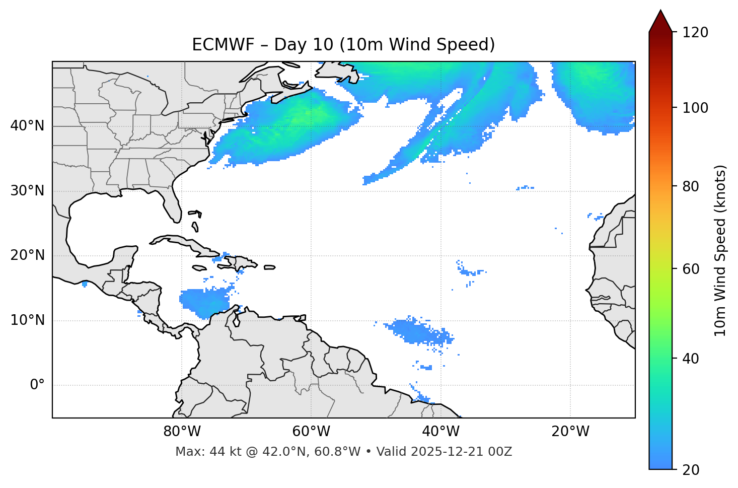ECMWF - Day 10