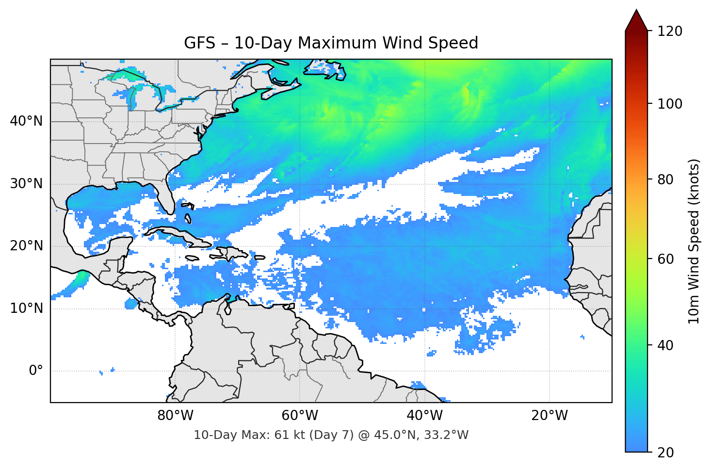 GFS 10-Day Max