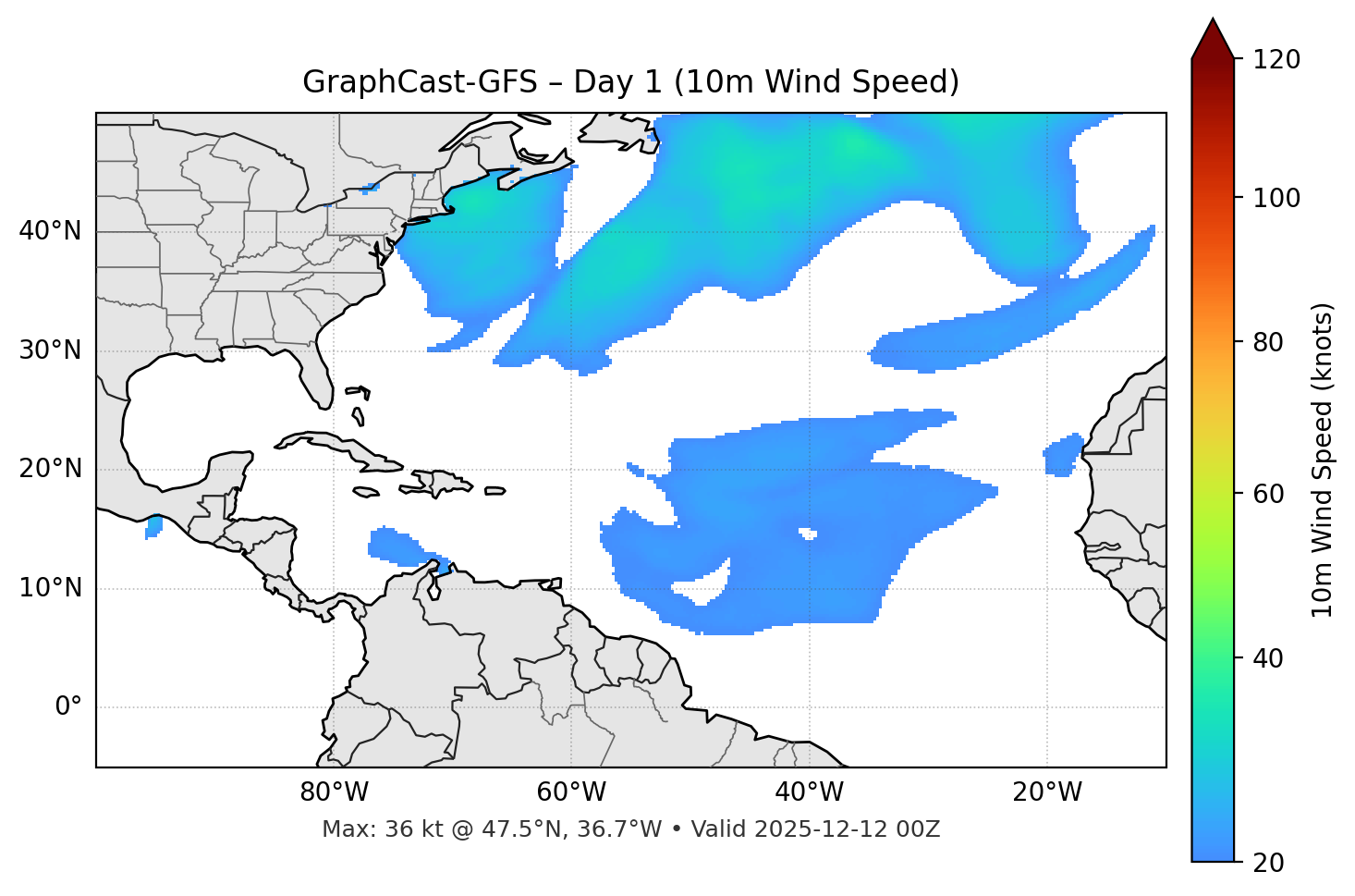 GraphCast-GFS - Day 01