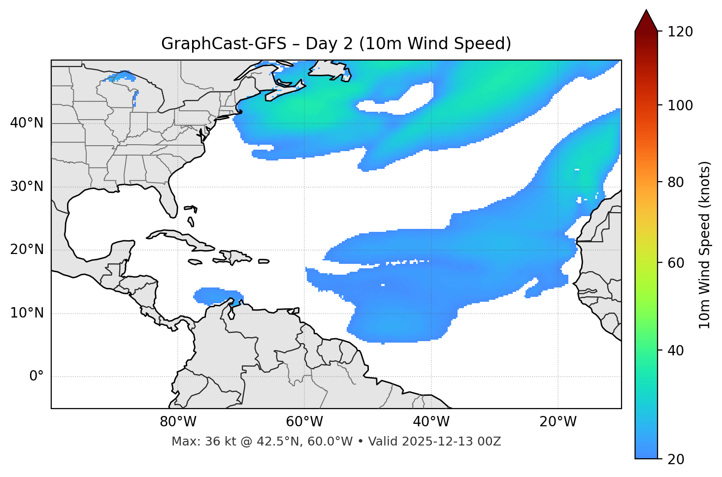 GraphCast-GFS - Day 02
