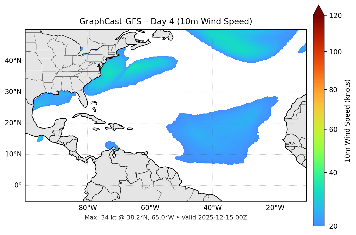 GraphCast-GFS - Day 04
