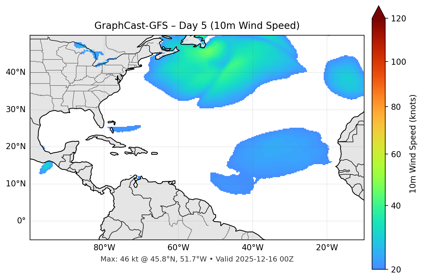 GraphCast-GFS - Day 05