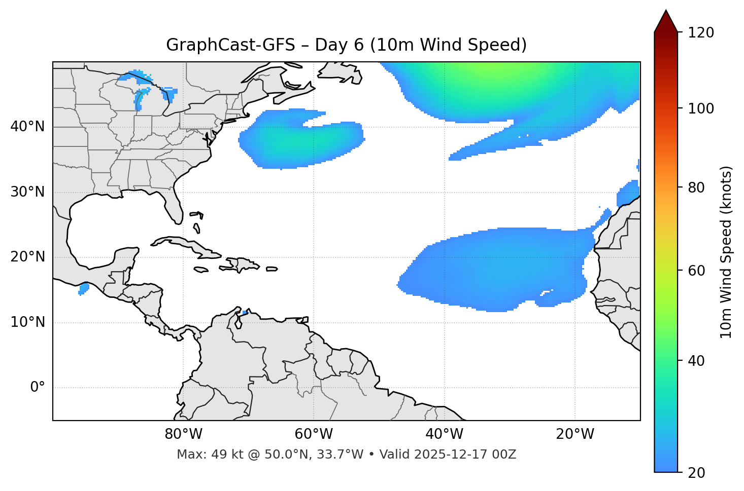 GraphCast-GFS - Day 06