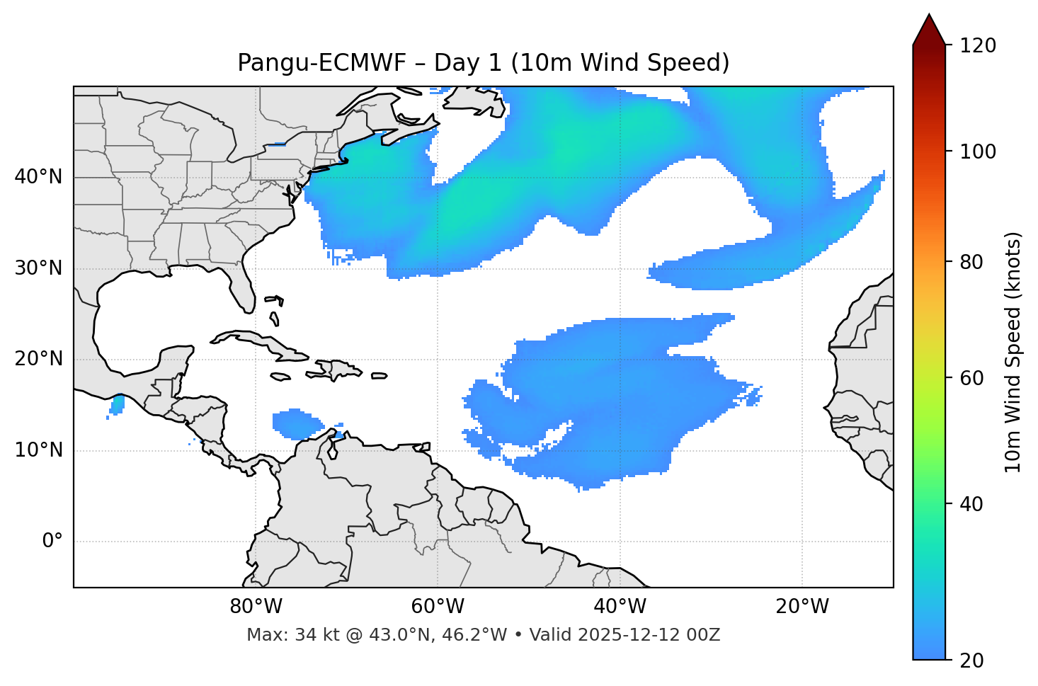 Pangu-ECMWF - Day 01