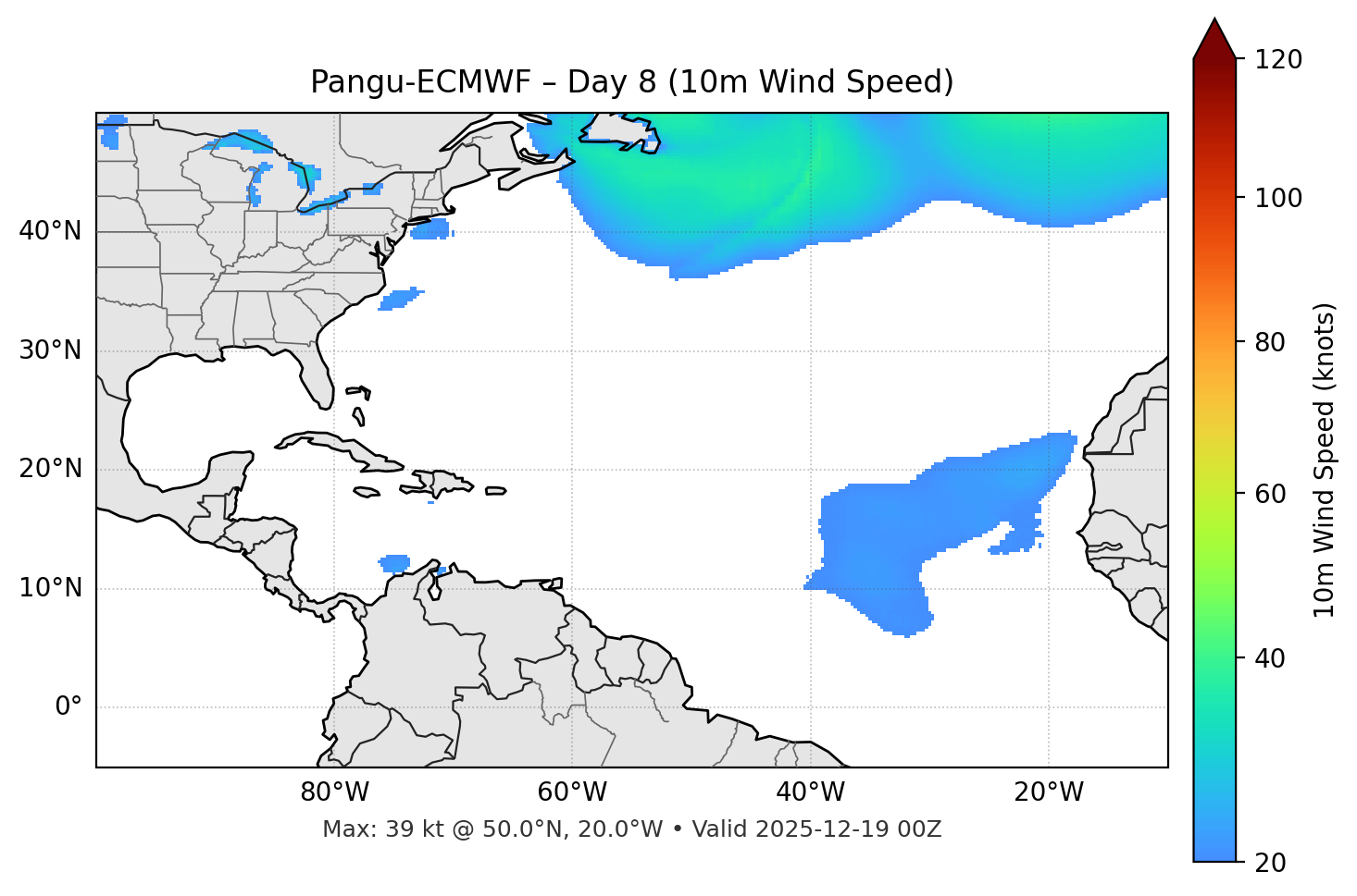 Pangu-ECMWF - Day 08