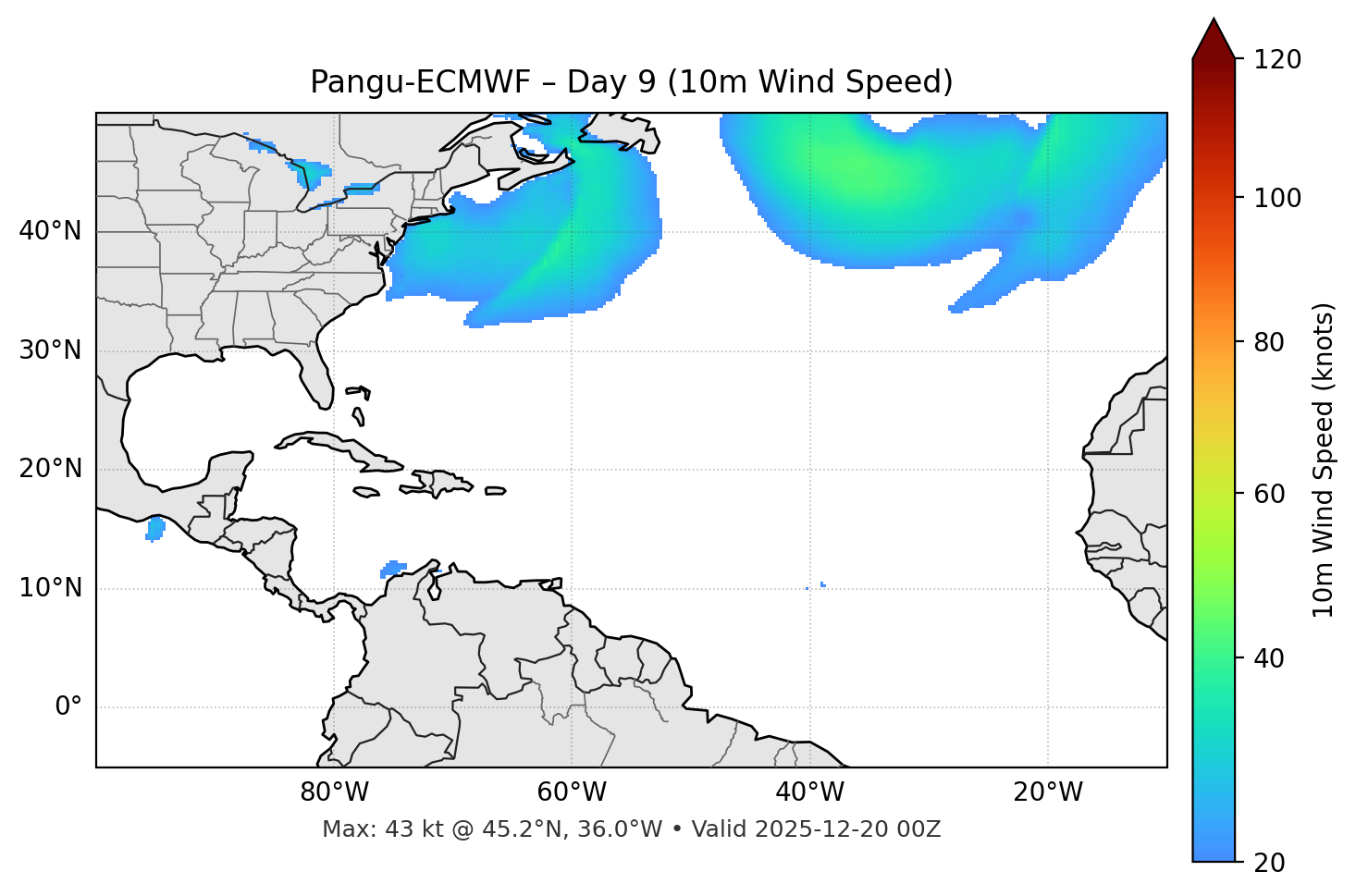 Pangu-ECMWF - Day 09