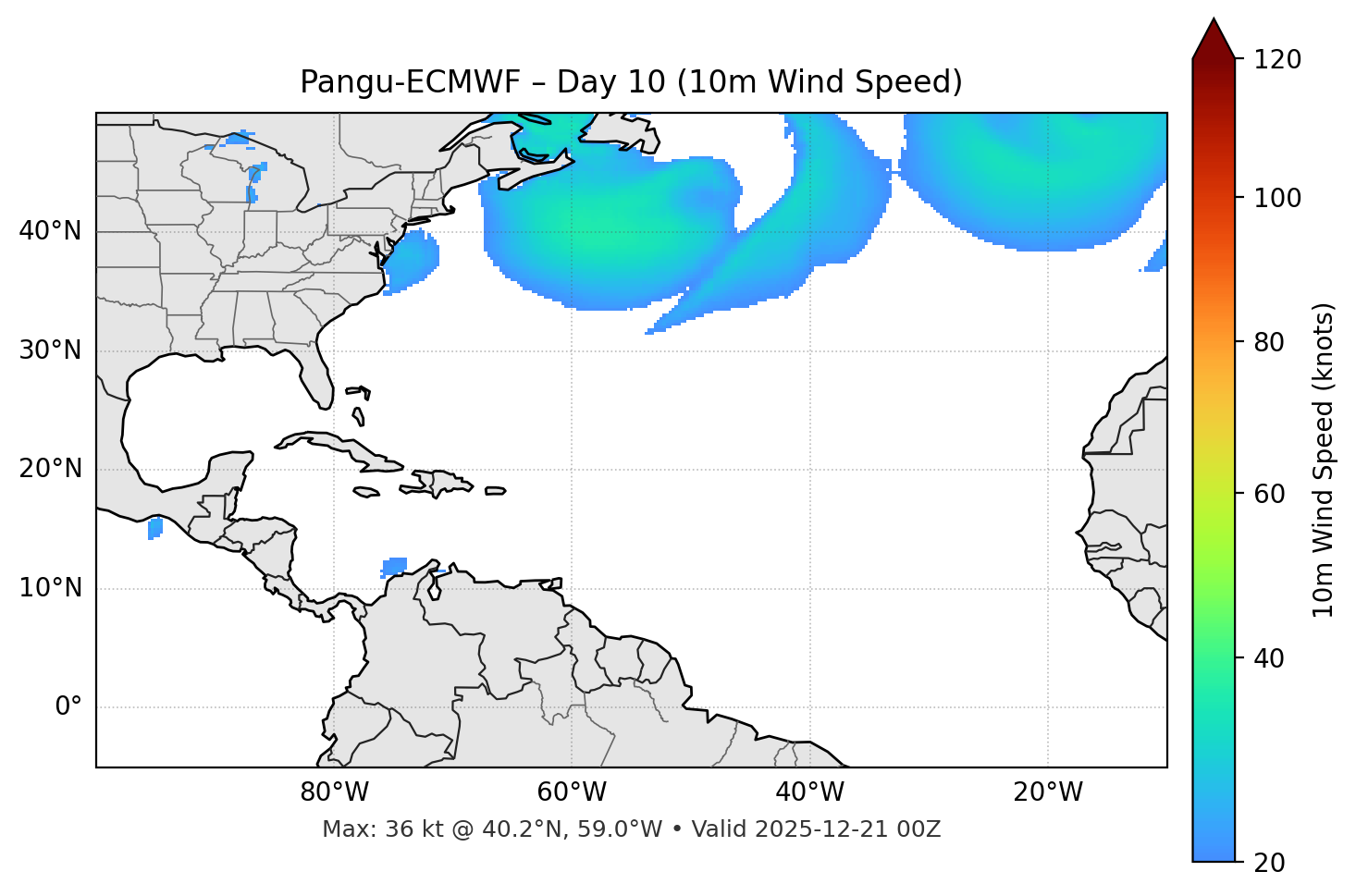 Pangu-ECMWF - Day 10
