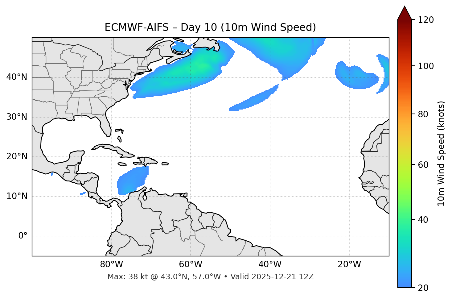 ECMWF-AIFS - Day 10
