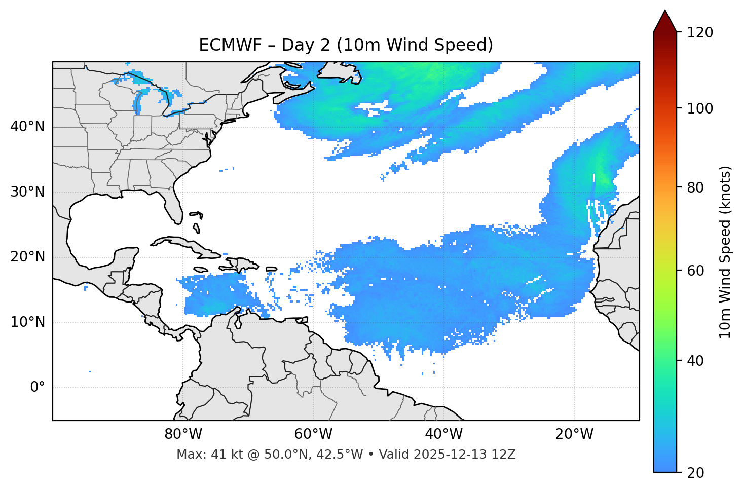 ECMWF - Day 02