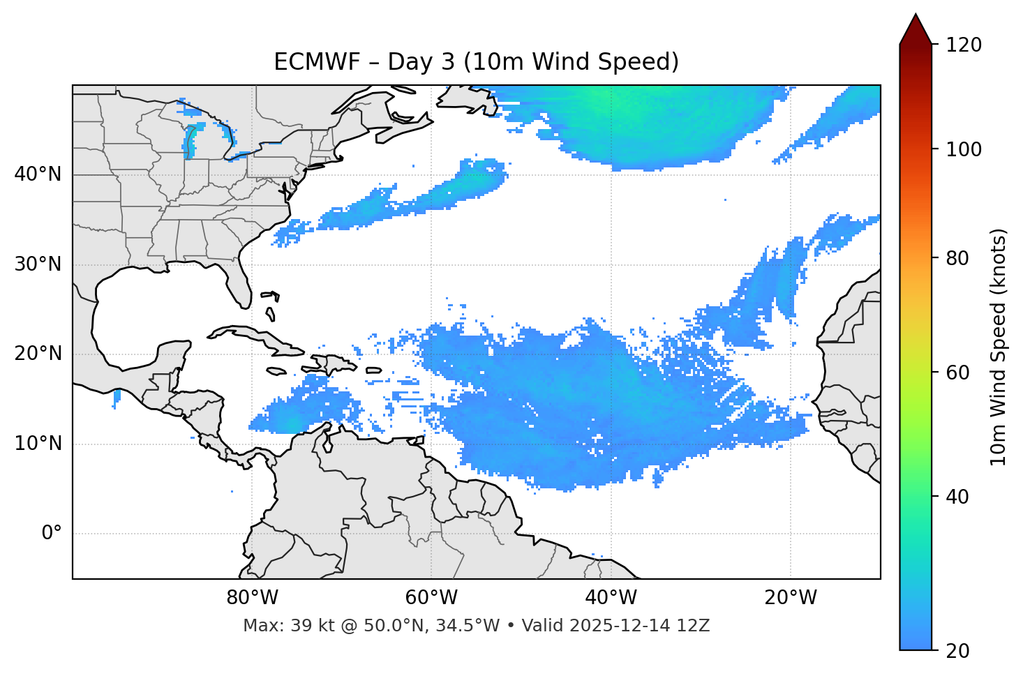 ECMWF - Day 03