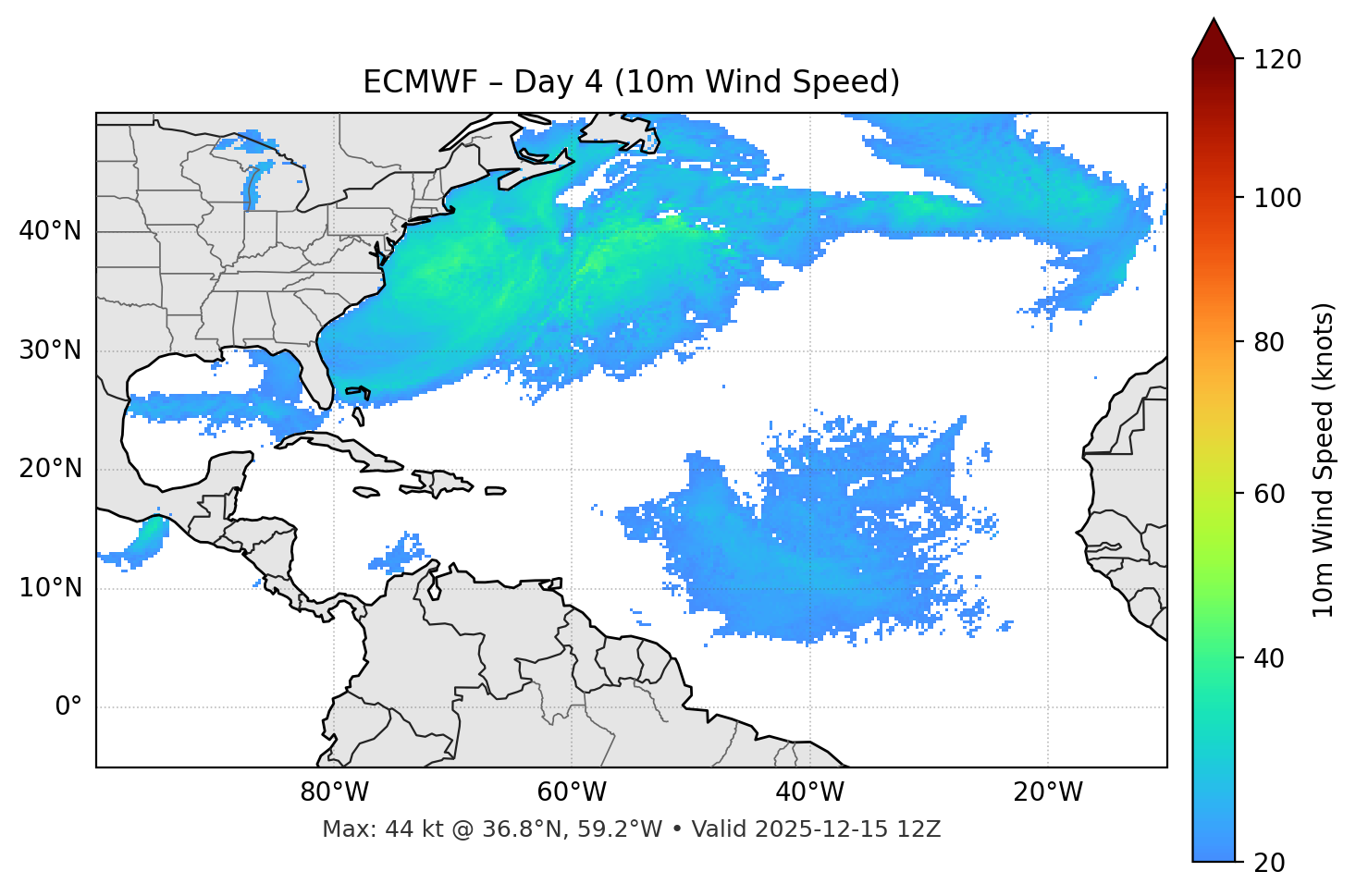 ECMWF - Day 04