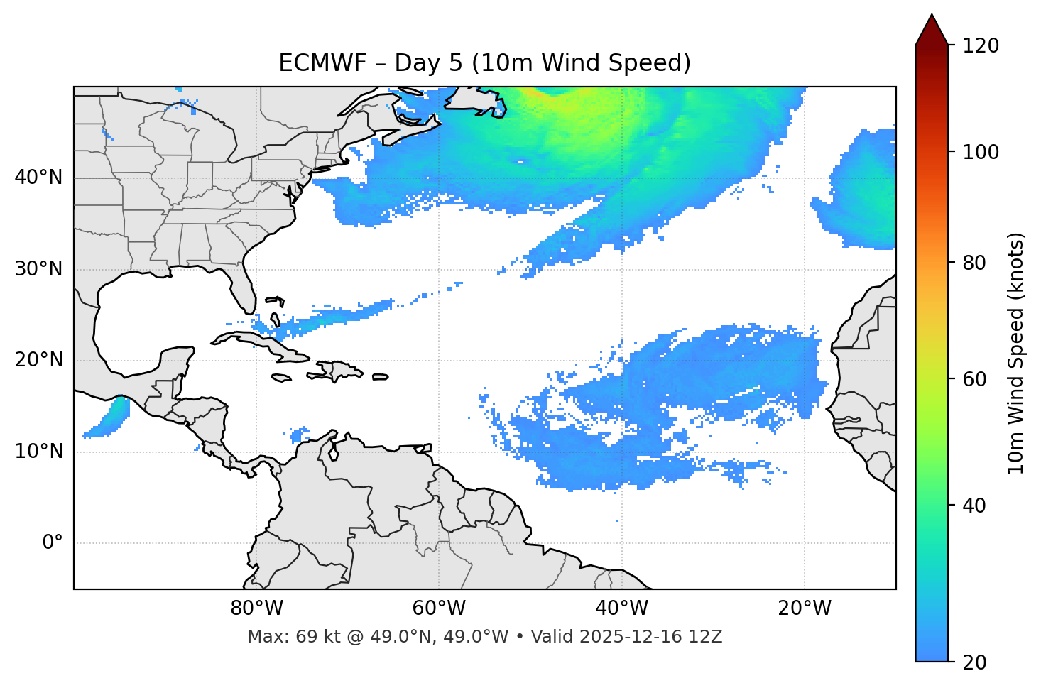 ECMWF - Day 05