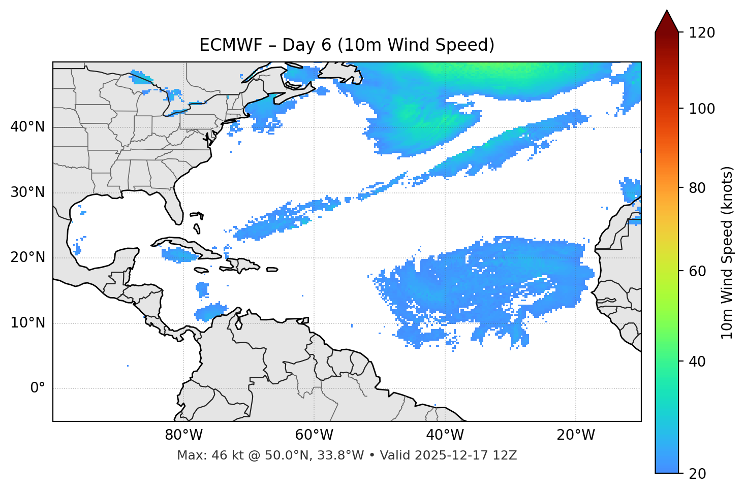 ECMWF - Day 06
