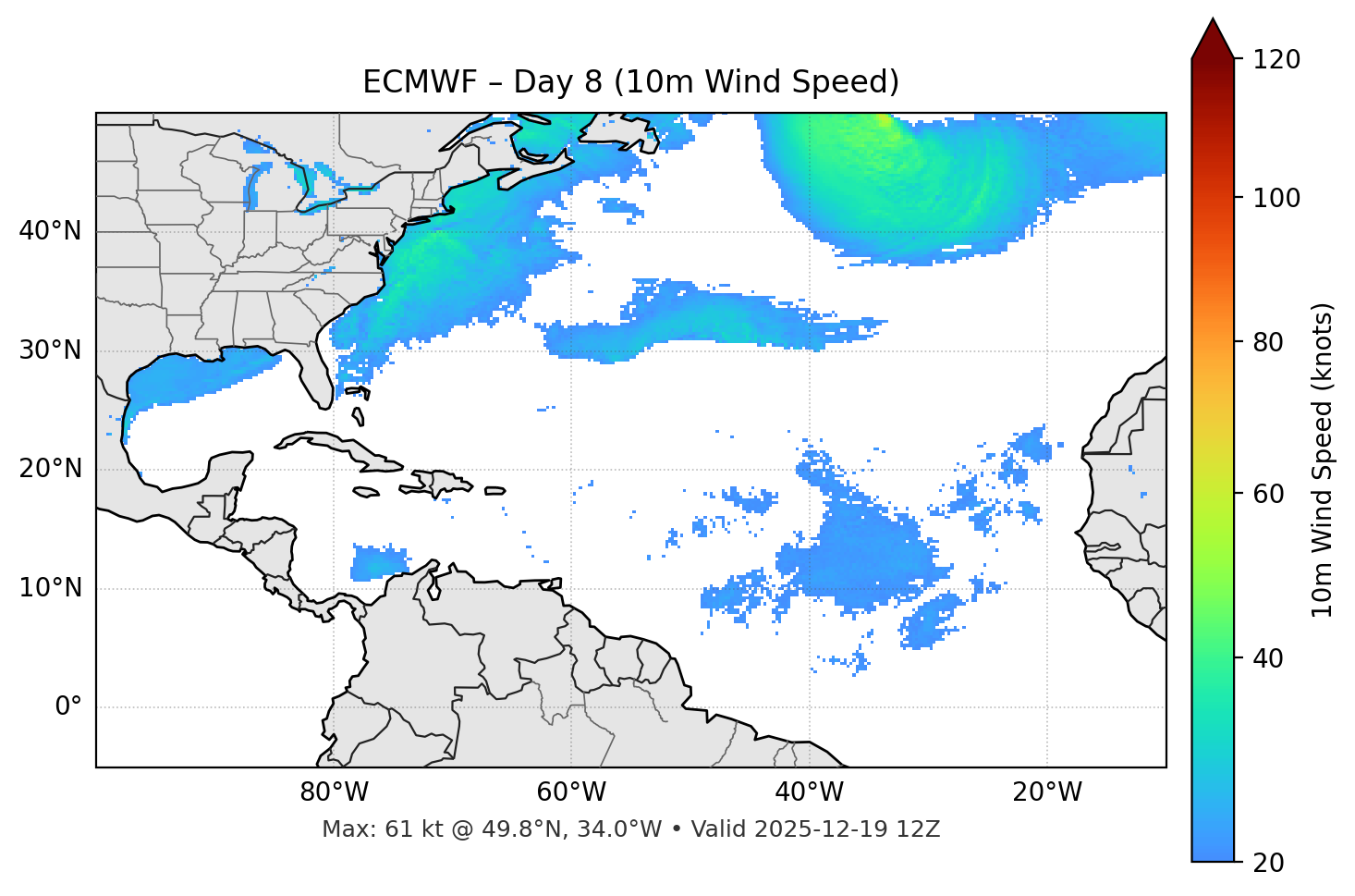 ECMWF - Day 08