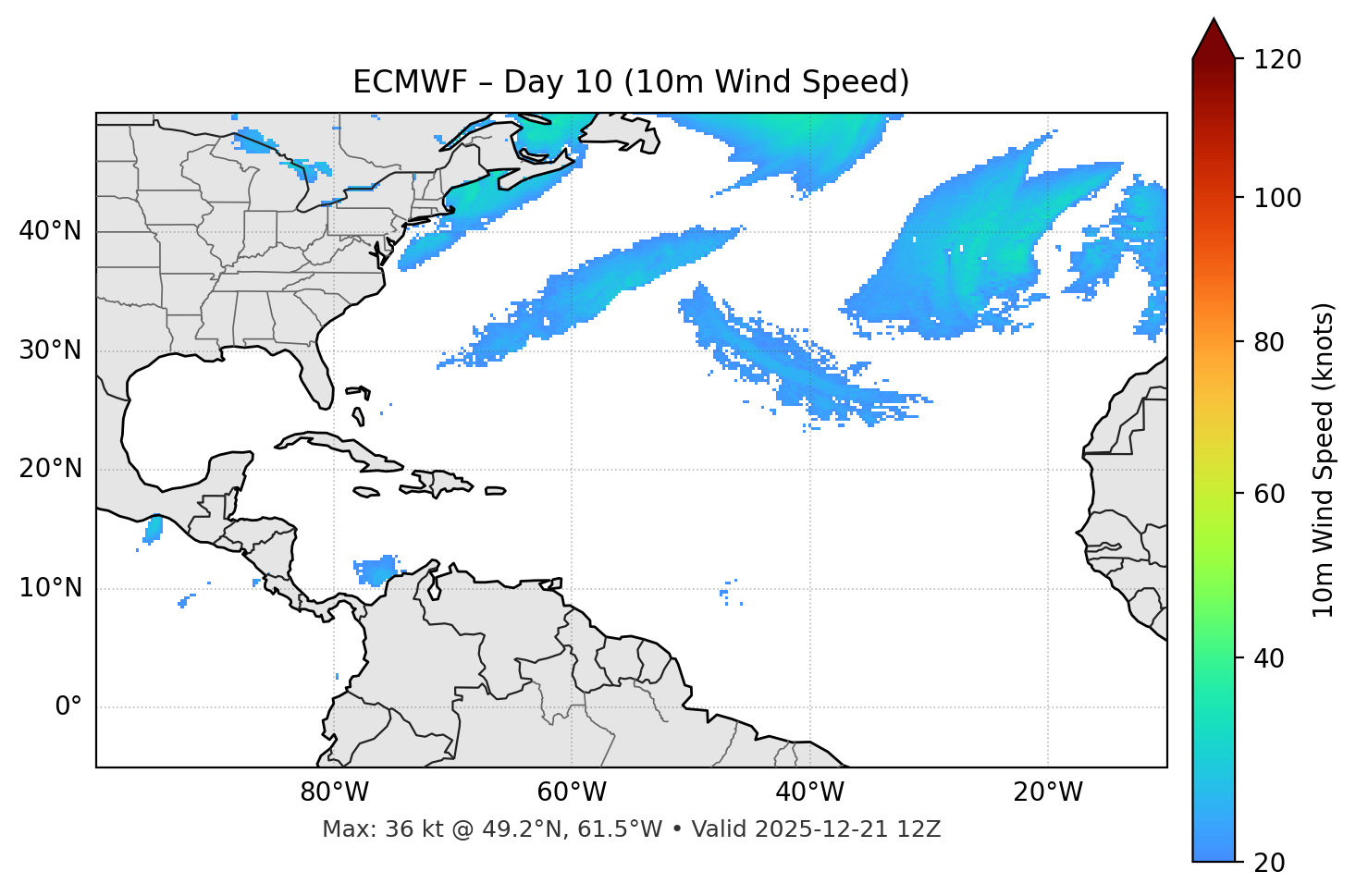 ECMWF - Day 10