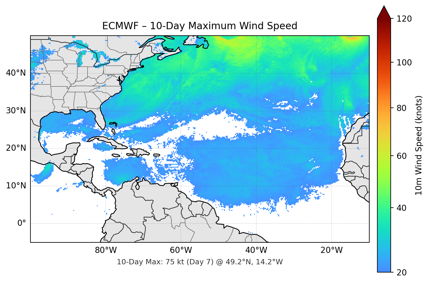 ECMWF 10-Day Max