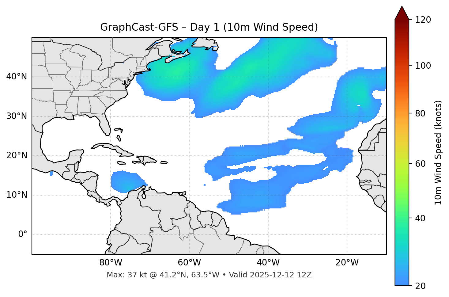 GraphCast-GFS - Day 01