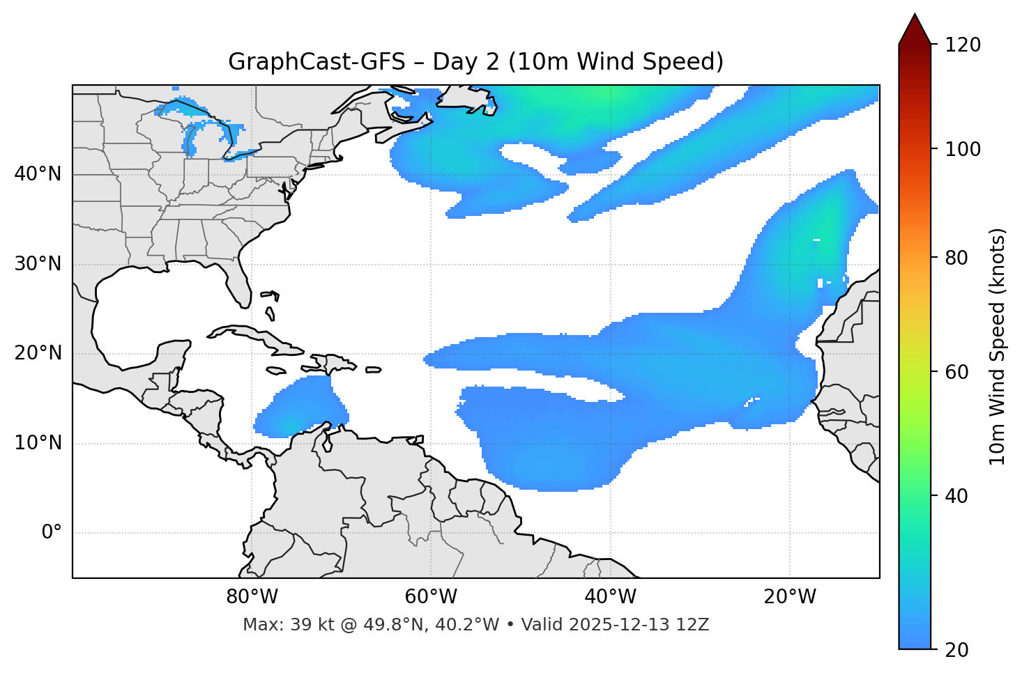 GraphCast-GFS - Day 02