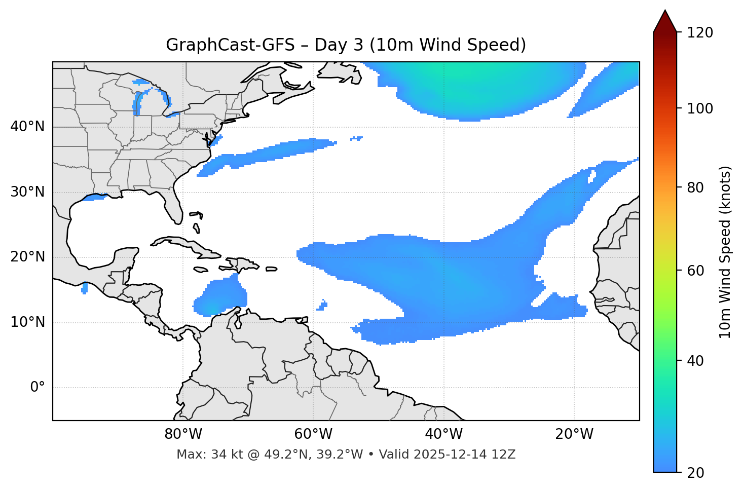 GraphCast-GFS - Day 03