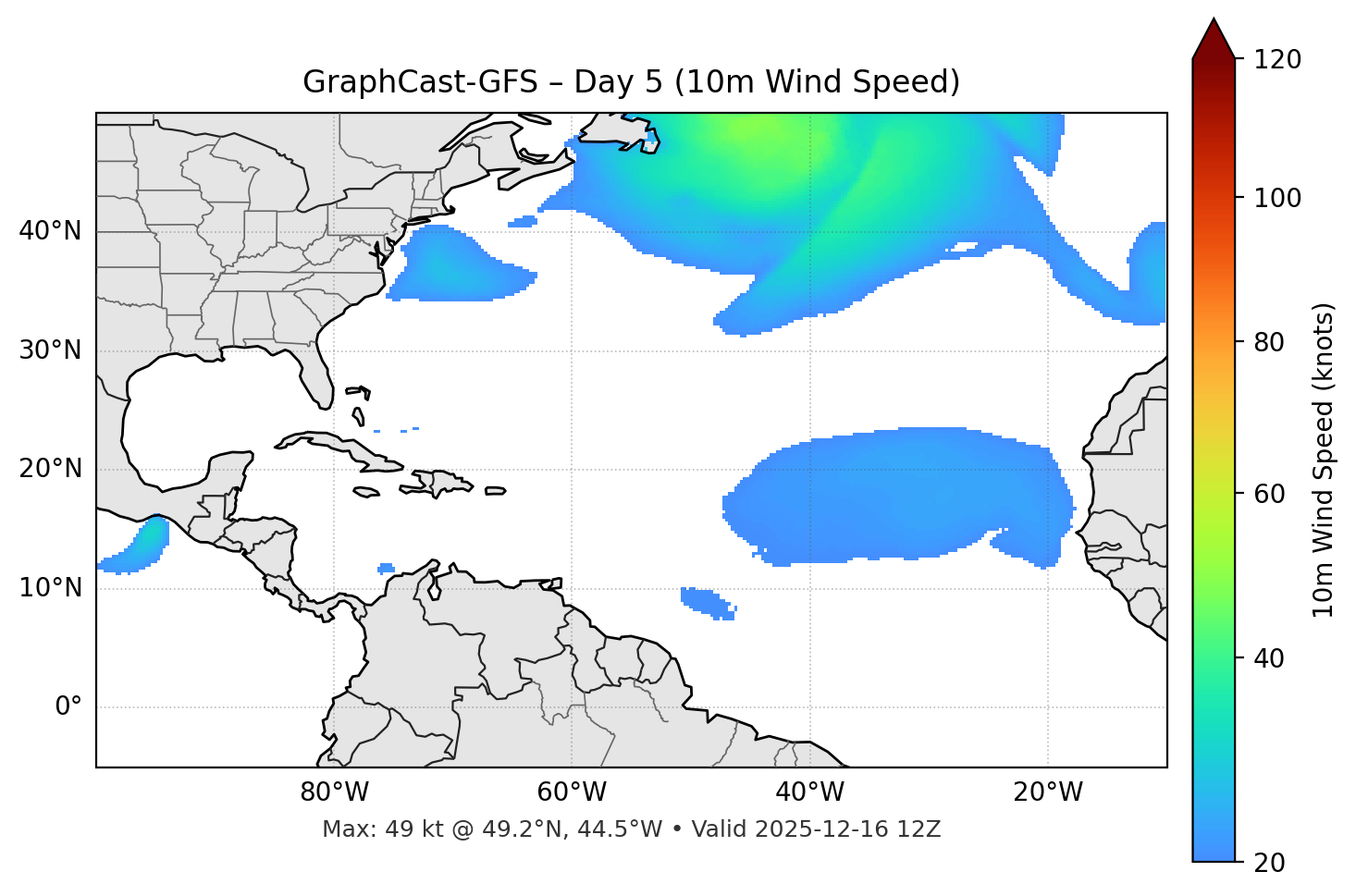 GraphCast-GFS - Day 05