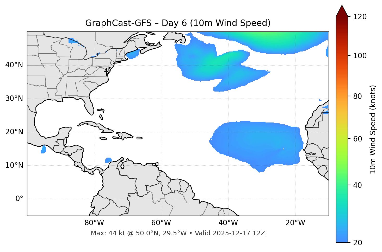 GraphCast-GFS - Day 06