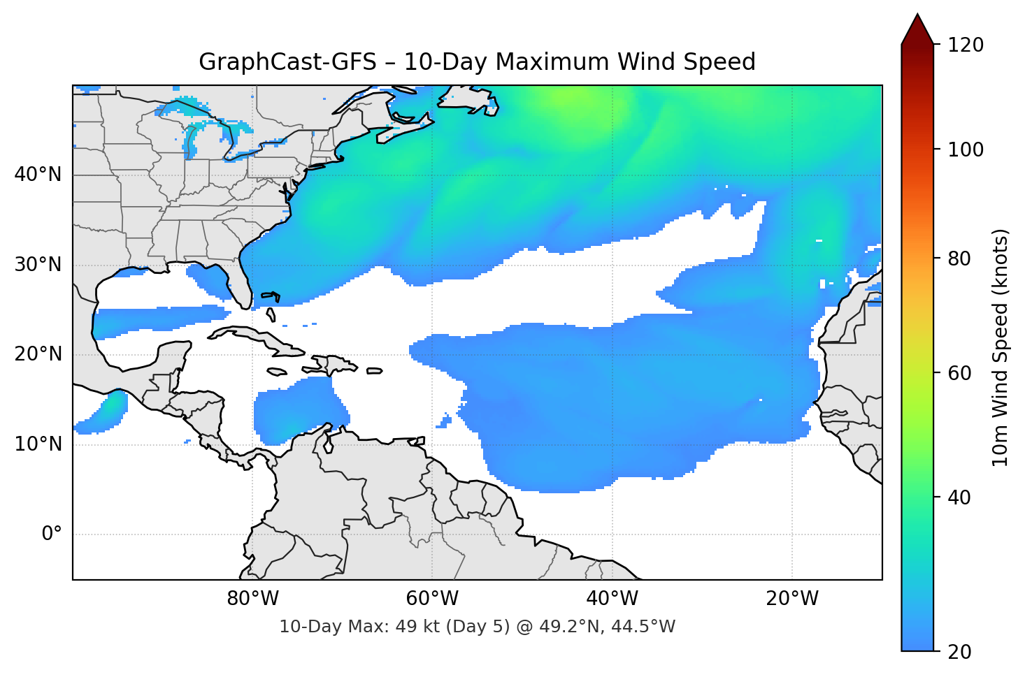 GraphCast-GFS 10-Day Max