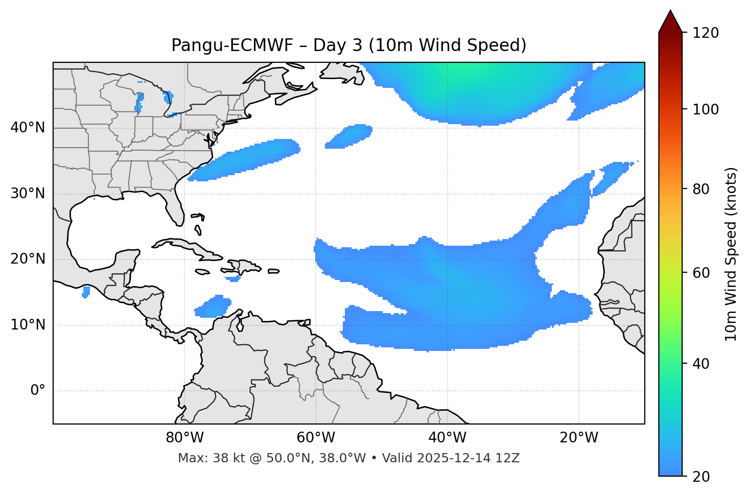 Pangu-ECMWF - Day 03