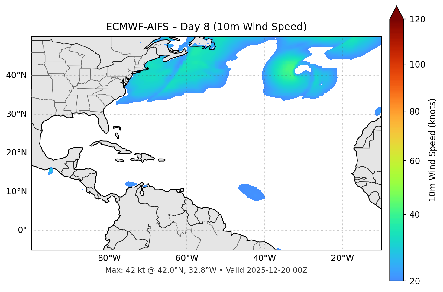 ECMWF-AIFS - Day 08