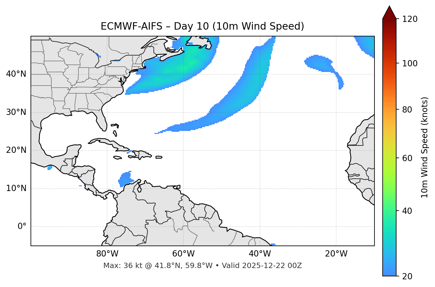 ECMWF-AIFS - Day 10