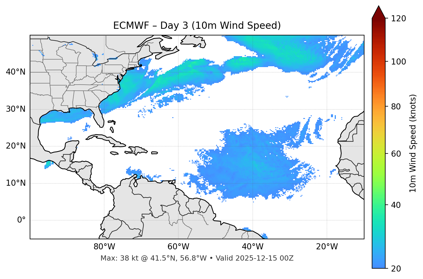 ECMWF - Day 03