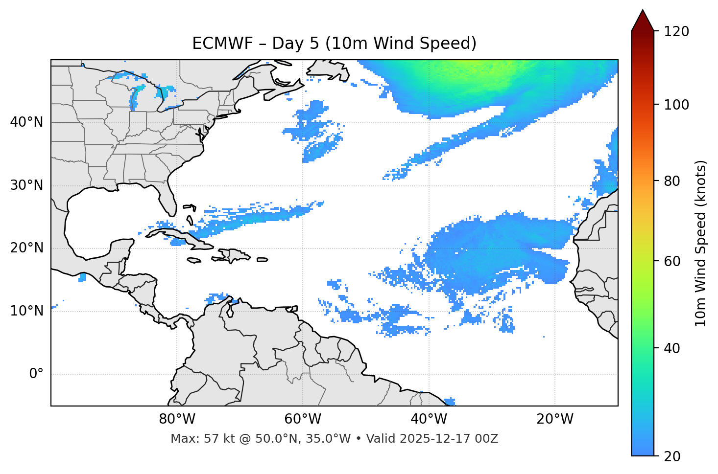 ECMWF - Day 05