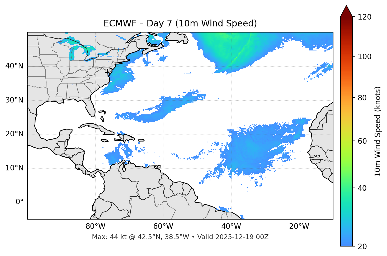 ECMWF - Day 07