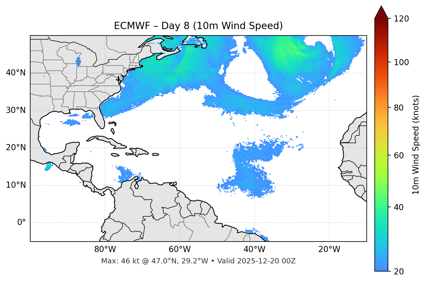 ECMWF - Day 08