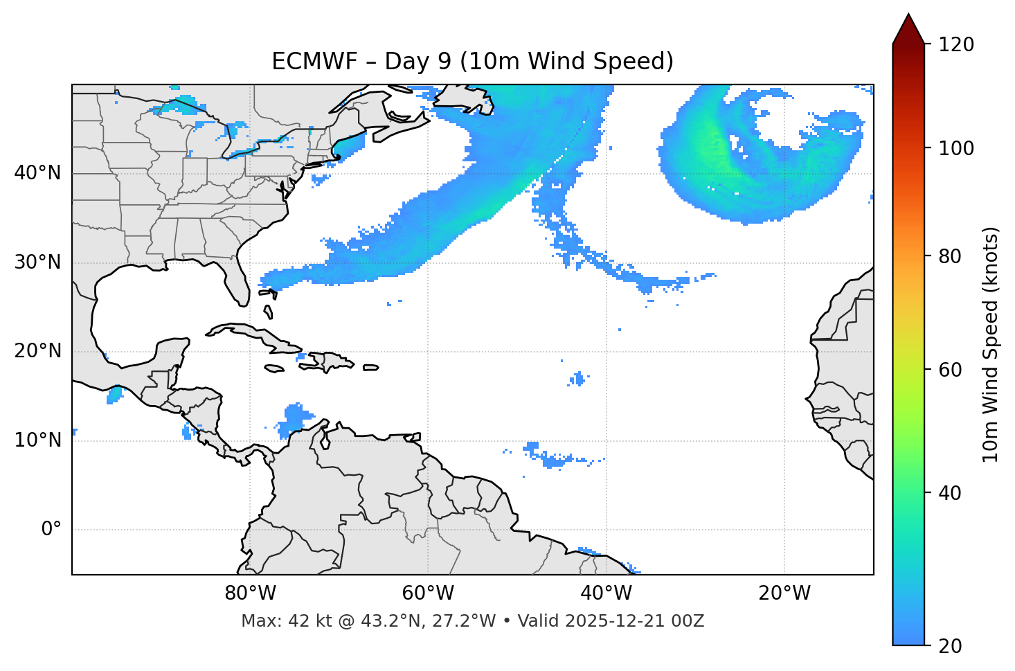 ECMWF - Day 09