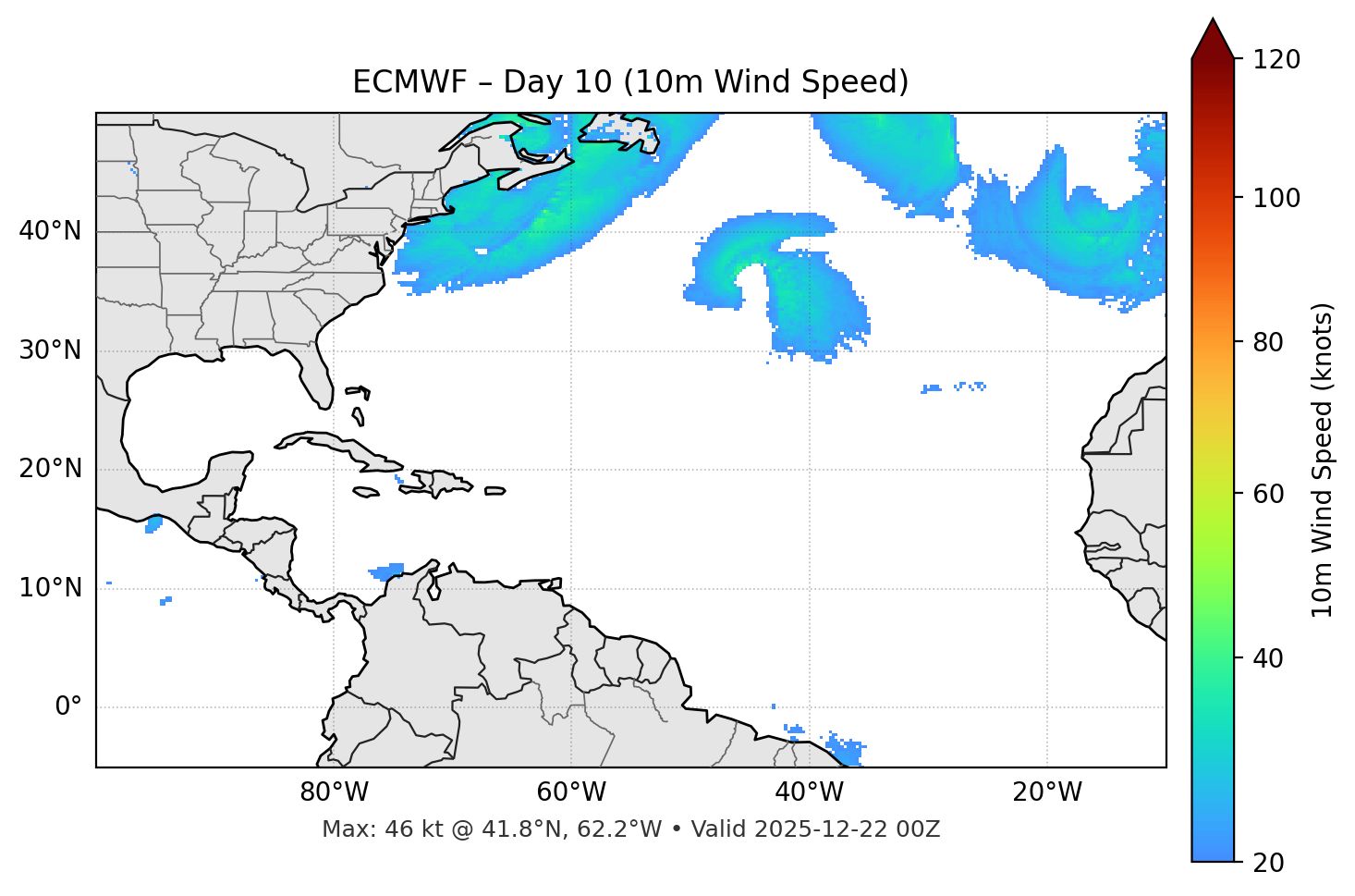 ECMWF - Day 10