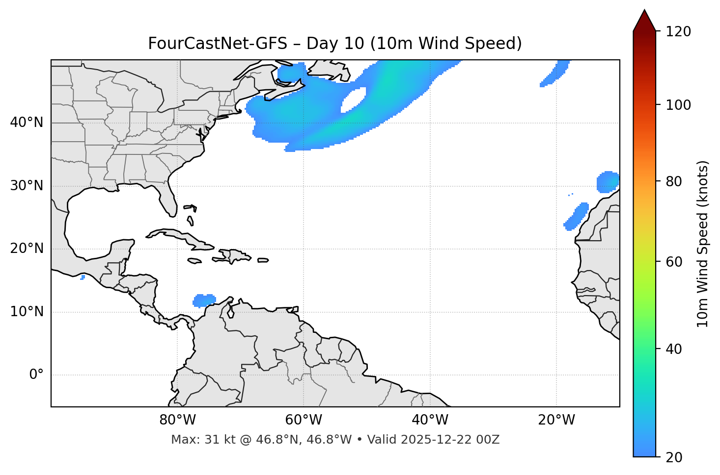 FourCastNet-GFS - Day 10