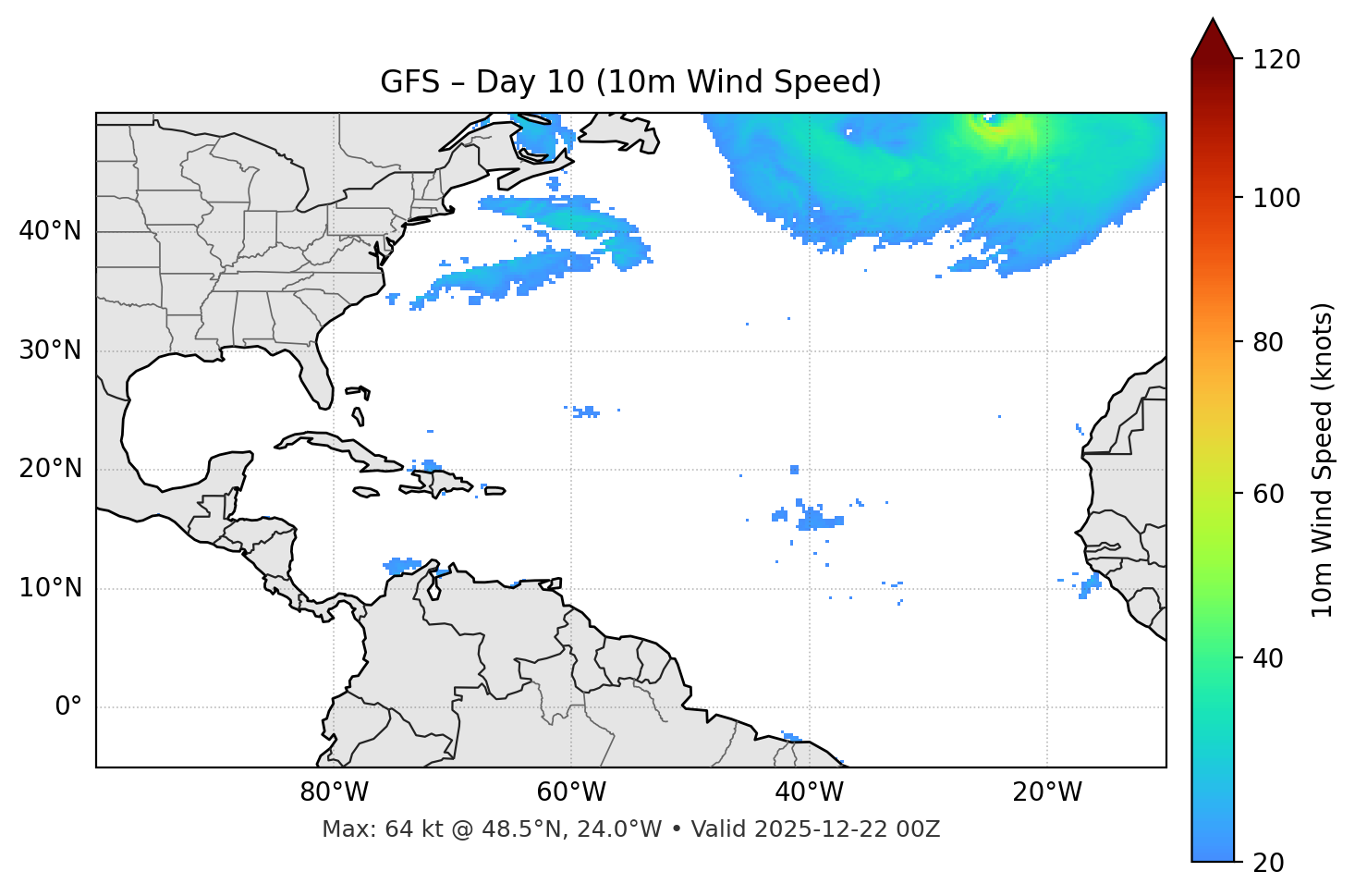 GFS - Day 10