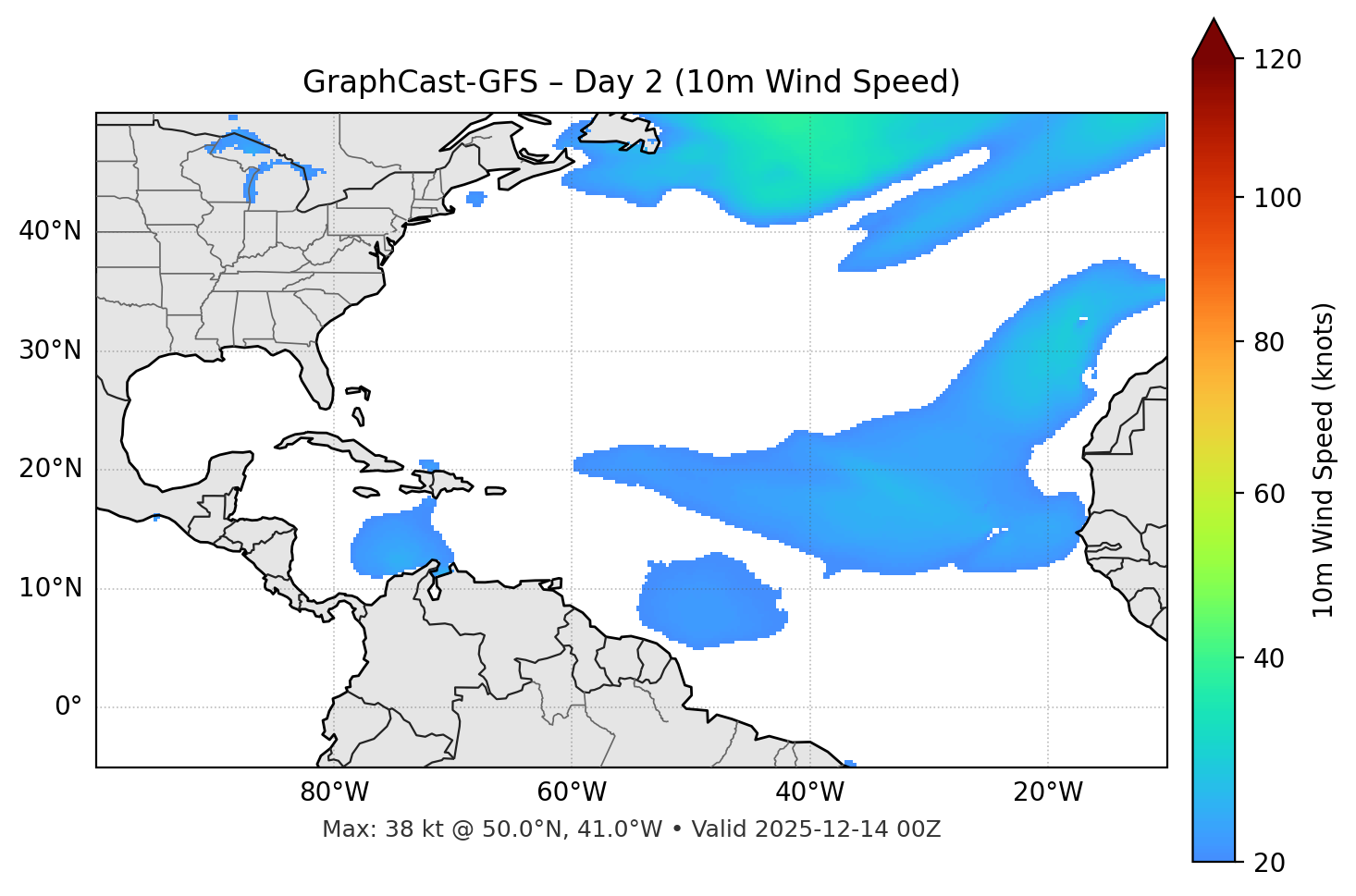 GraphCast-GFS - Day 02