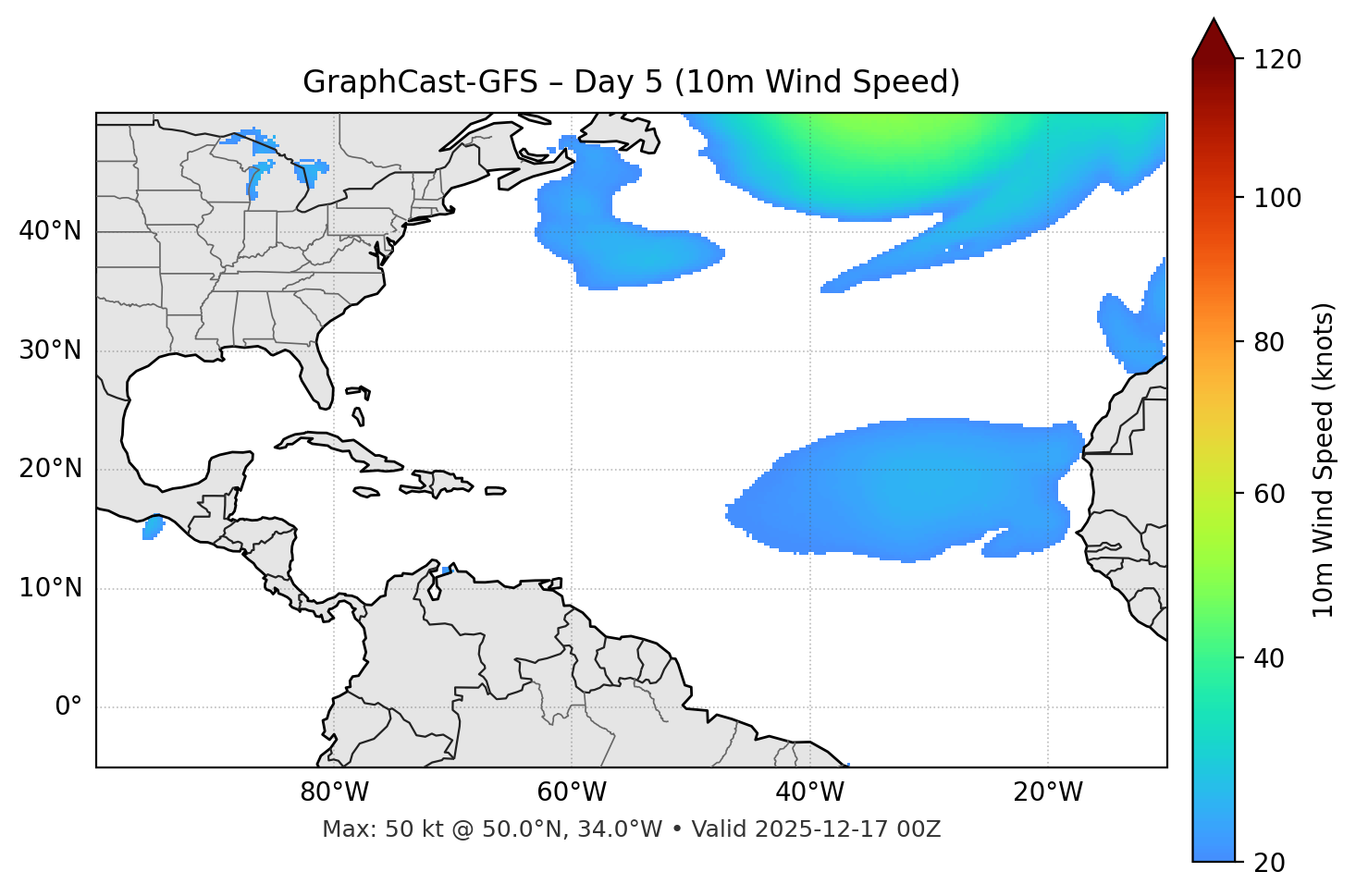 GraphCast-GFS - Day 05