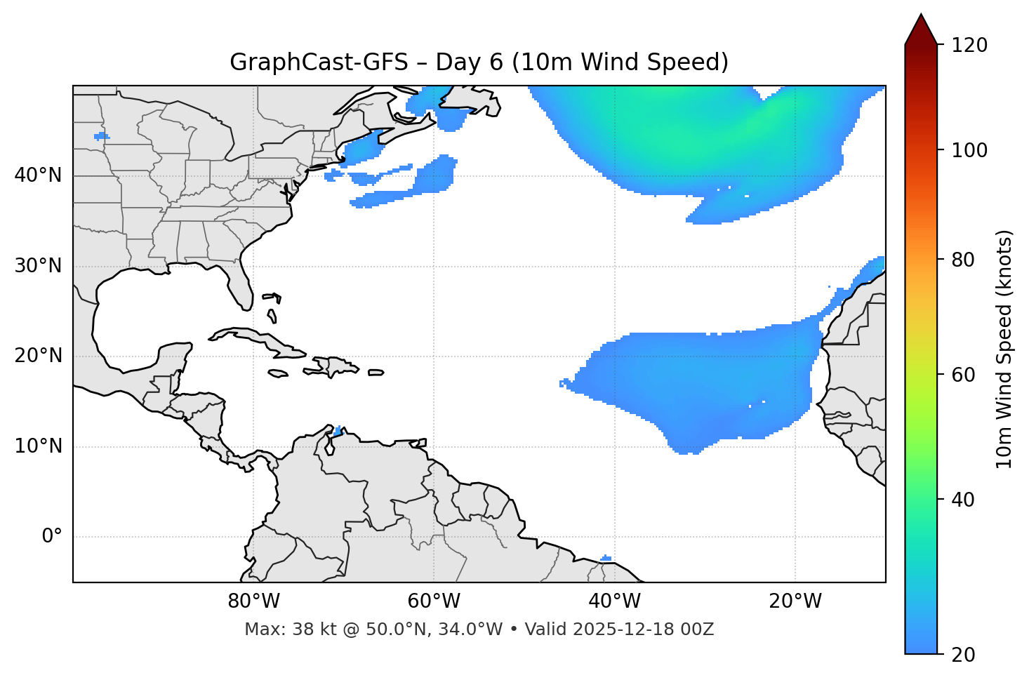 GraphCast-GFS - Day 06