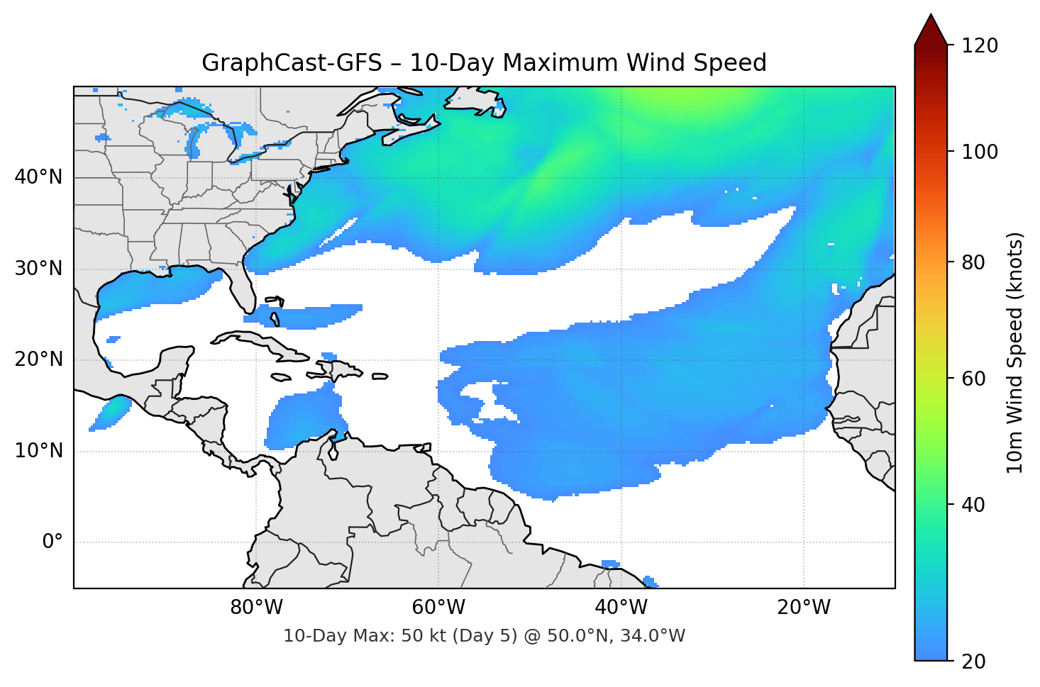 GraphCast-GFS 10-Day Max