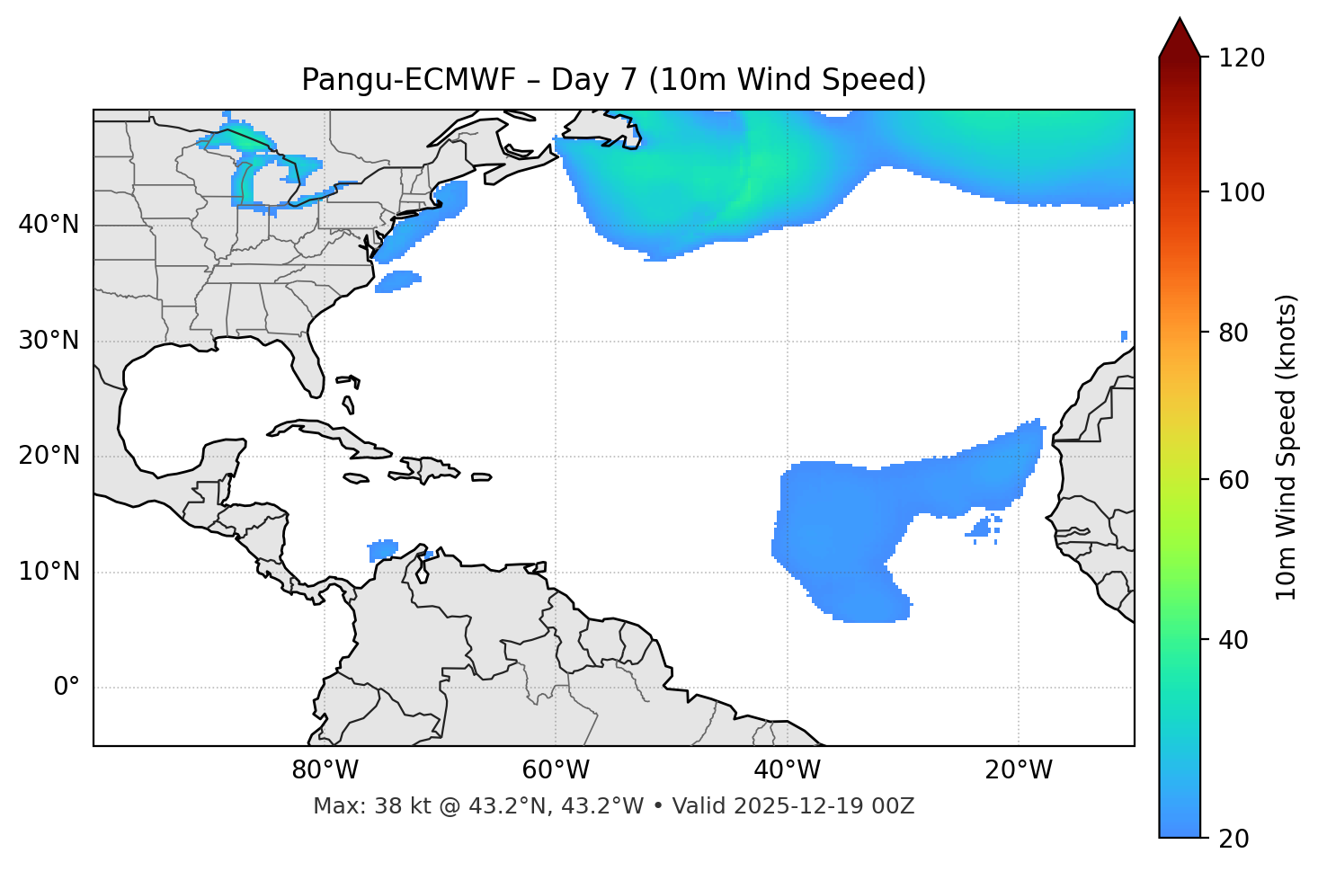 Pangu-ECMWF - Day 07